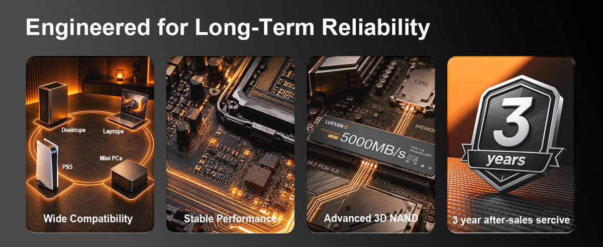 LUFASND SSD reliability features: compatibility with desktops, laptops, PS5 and mini PCs, stable performance, advanced 3D NAND and three years of after-sales service.