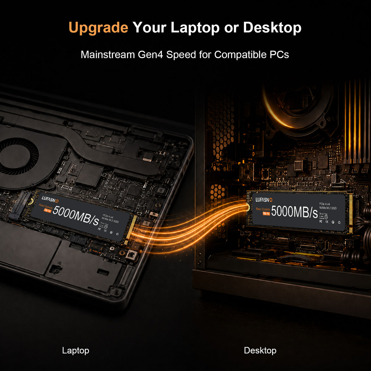LUFASND Gen4 NVMe SSD storage upgrade for compatible laptop and desktop PC computers.