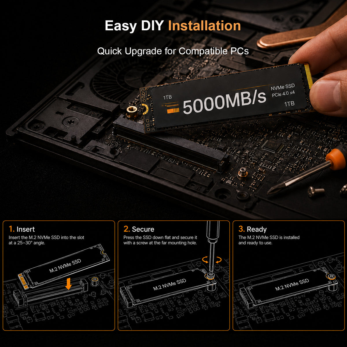 LUFASND M.2 NVMe SSD step‑by‑step DIY installation guide for desktop and laptop upgrade.
