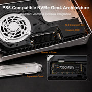LUFASND PCIe4 NVMe Gen4 SSD installed inside PS5 console, expansion slot and cover hardware display.