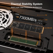 LUFASND Gen4 NVMe M.2 SSD multi‑layer heat dissipation thermal stability system inside PS5 console.