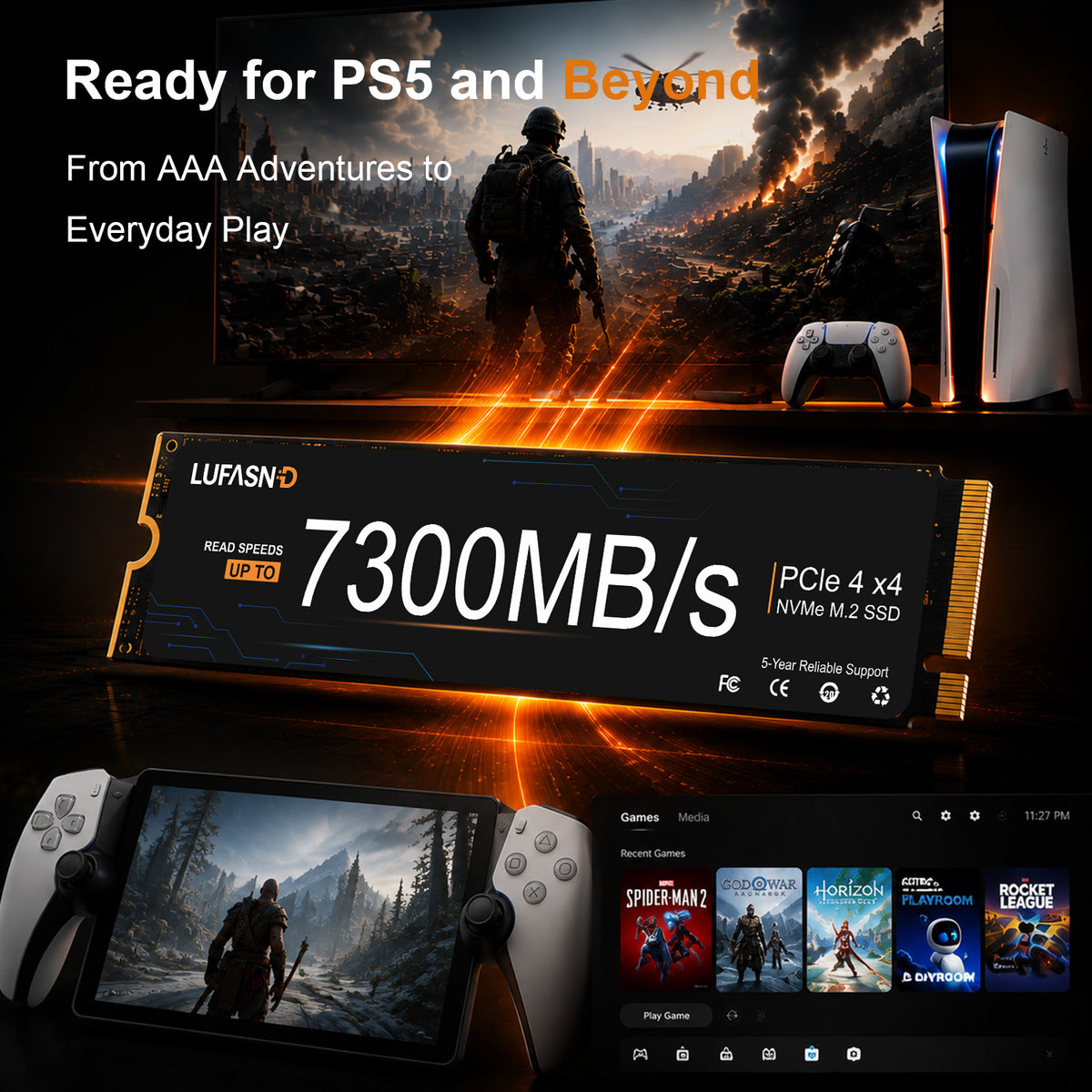 LUFASND 7300MB/s Gen4 NVMe M.2 SSD for PS5, handheld console and AAA gaming gameplay.