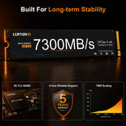 LUFASND Gen4 NVMe M.2 SSD 7300MB/s, 3D TLC NAND, 5‑year reliable support and TBW performance curve.
