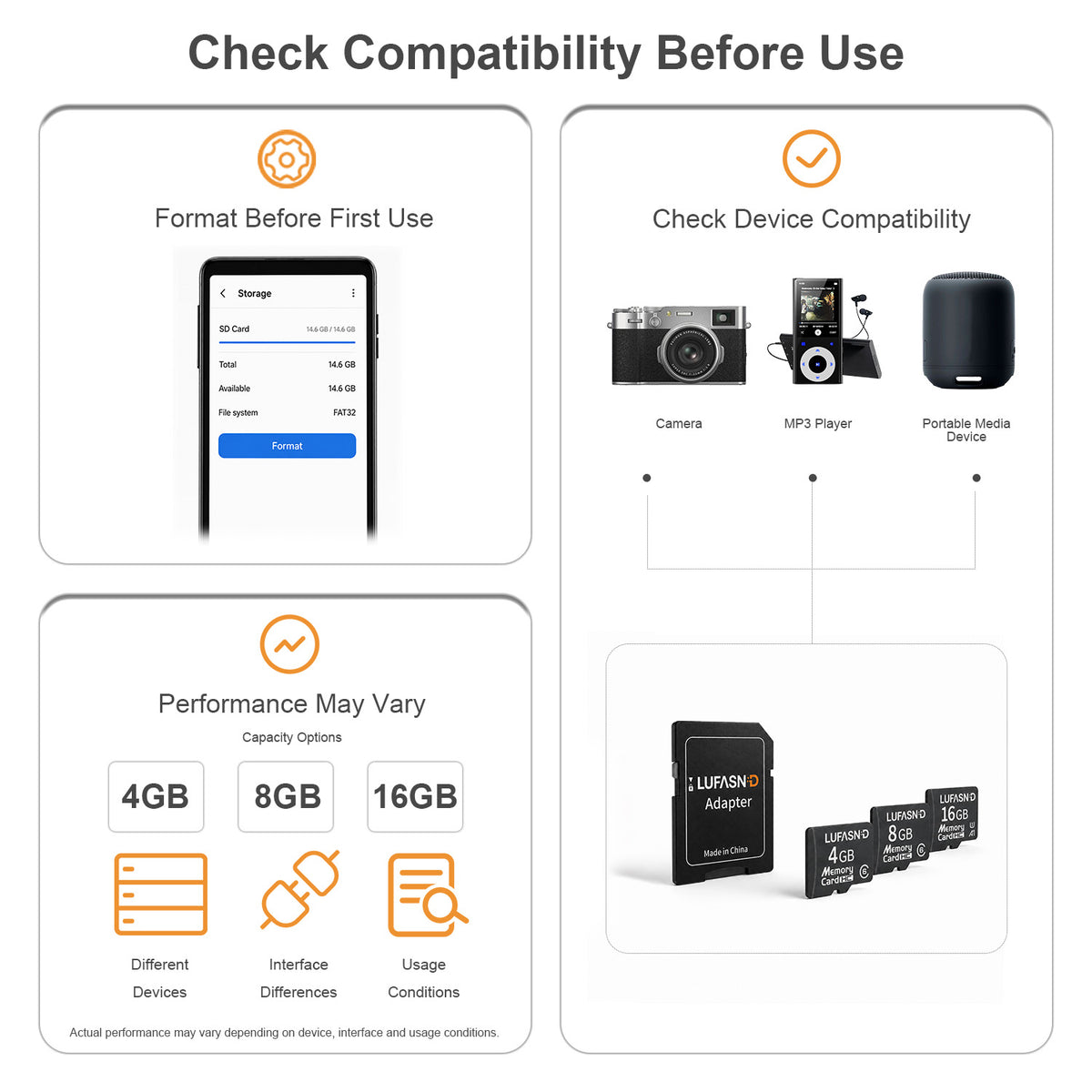 LUFASND memory card guide: check device and capacity compatibility, then format before first use. Performance varies by device, interface and usage conditions.