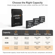 LUFASND 4GB, 8GB and 16GB memory card capacity comparison for music, photos, small files and 720p video. Actual storage varies by file size, compression and device.