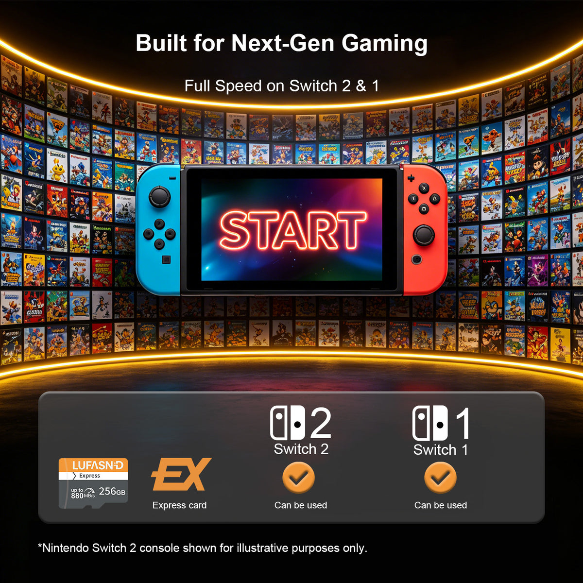 LUFASND microSD Express gaming banner with a handheld console, game library imagery and a Switch compatibility comparison.