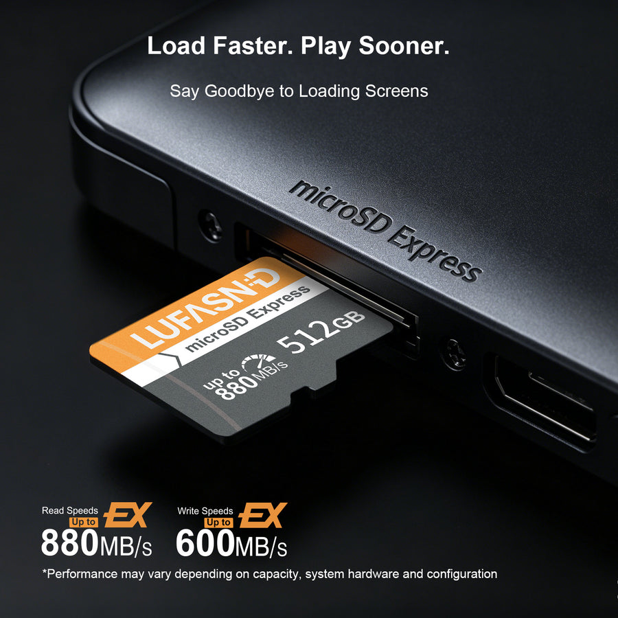 LUFASND 512GB microSD Express card inserted into a device slot, highlighting read speeds up to 880 MB/s and write speeds up to 600 MB/s.