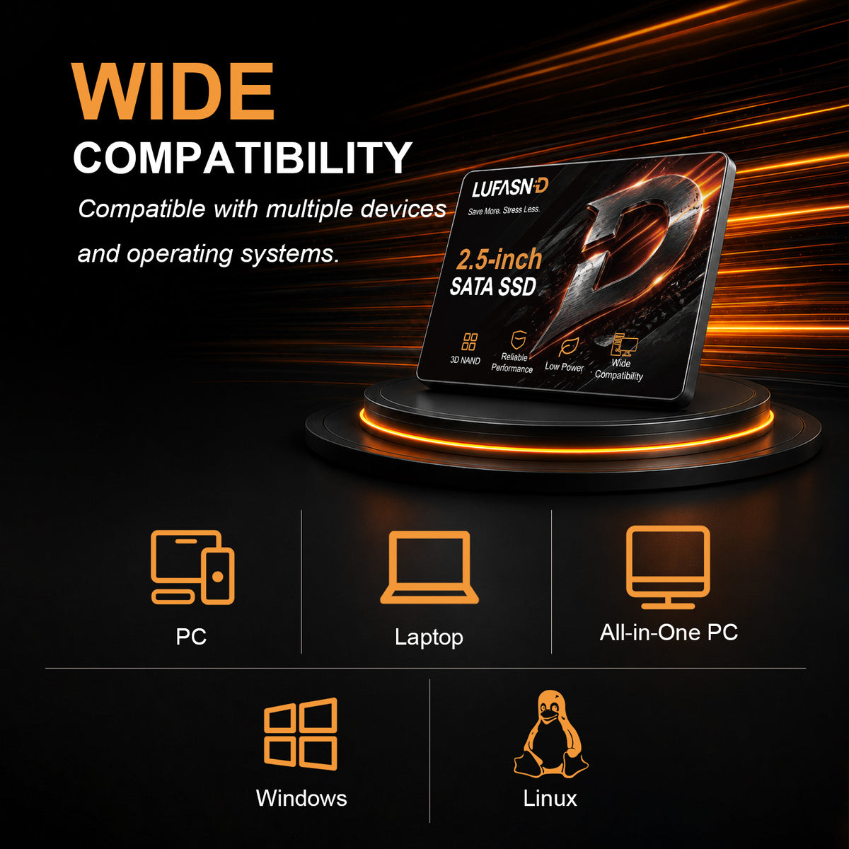 LUFASND 2.5‑inch SATA SSD compatibility infographic, supports PC laptop all‑in‑one Windows Linux system.