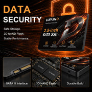 LUFASND 2.5‑inch SATA SSD data security introduction, SATA III interface 3D NAND flash durable build.