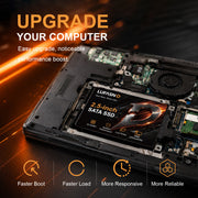 LUFASND 2.5‑inch SATA SSD installation scene, upgrade laptop desktop for faster boot and response.