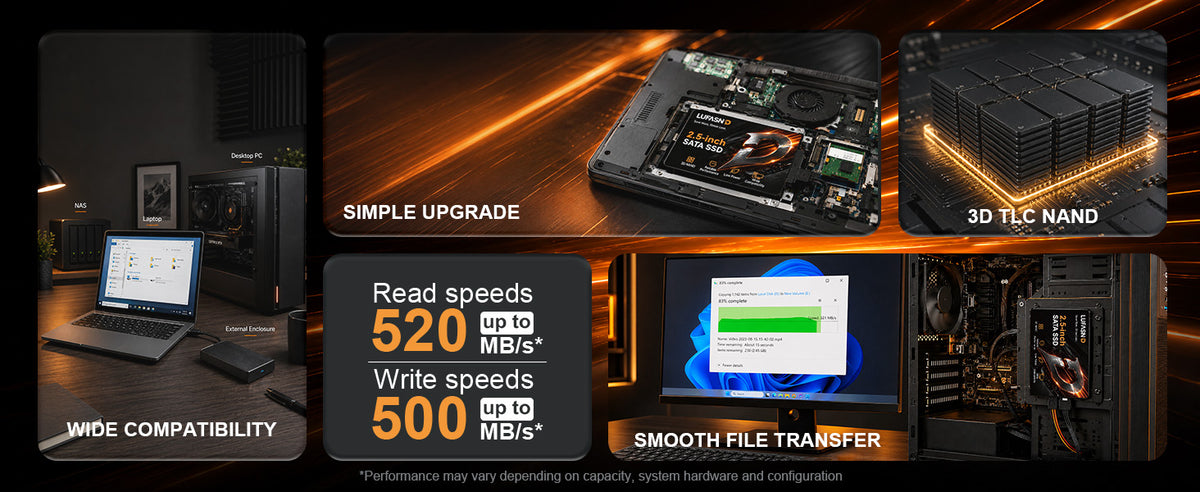 LUFASND SATA SSD features: read speeds up to 520 MB/s, write speeds up to 500 MB/s, 3D NAND and easy installation.